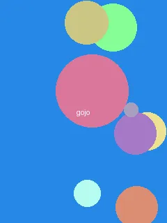 最近更新2019中文字幕 - 五条悟角色图